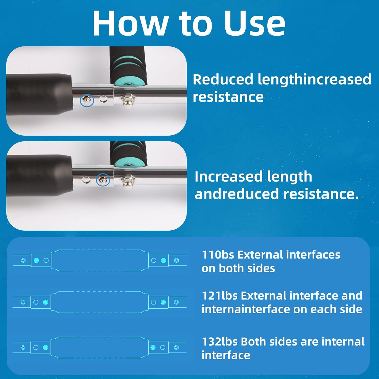 Twister Arm Trainer, 110-132Lbs Adjustable Strength Training Equipment, Arm Trainer Strengthen Chest,Portable Forearm Trainer,Spring Resistance Home Exercise & Fitness Equipment - Blue(30-40Kg) image number 1