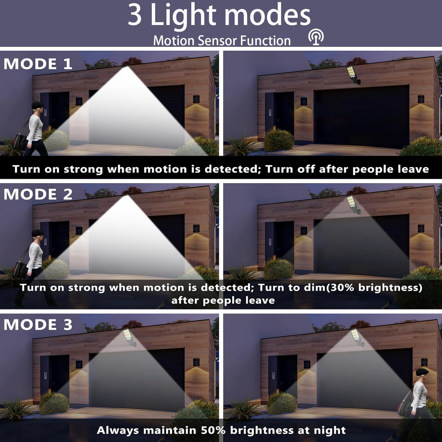 Solar Street Lights, Waterproof - Wide Angle Solar Street Lamp Outdoor with Motion Sensor, 108 Leds Solar Wall Light for Garden, Street, Deck, Yard, Garage Solar Flood Light (1 Pack) image number 1