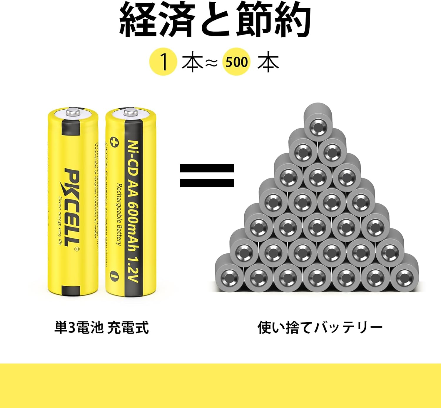 PKCELL Nicad Batteries AA 1.2V Nicad Rechargeable Batteries NICD Aa600Mah,10 Packs image number 5