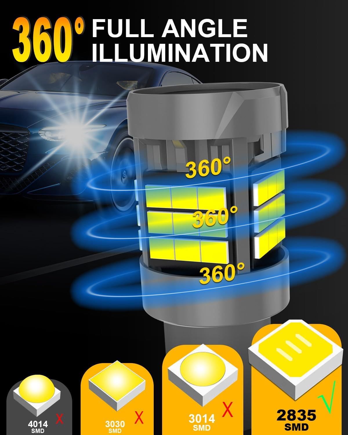 1157 BAY15D LED Bulb, KATUR Canbus 500% Brightness 3000LM 6000K Xenon White with Cooling Fan P21/5W 1157A 1157NA LED for Daytime Running Light Turn Signal Light Brake Light, 2PCS image number 6