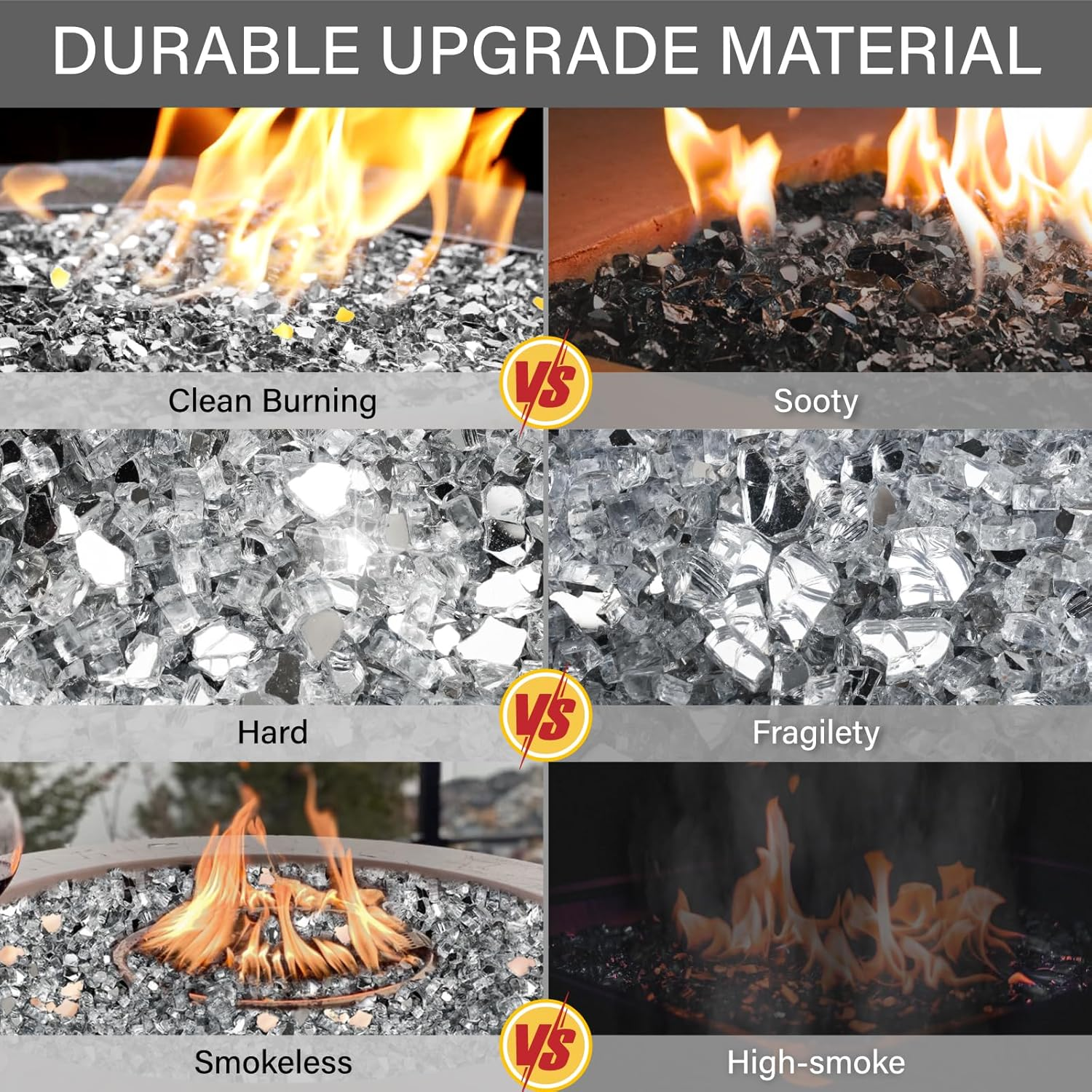 NUPICK 5 Pound Fire Glass, 1/4 Inch Reflective Fire Pit Glass, Tempered Firepit Glass Rock for Propane or Natural Gas, Glass Rocks for Fire Pit Table, Fireplace Glass for Landscaping, Clear image number 1