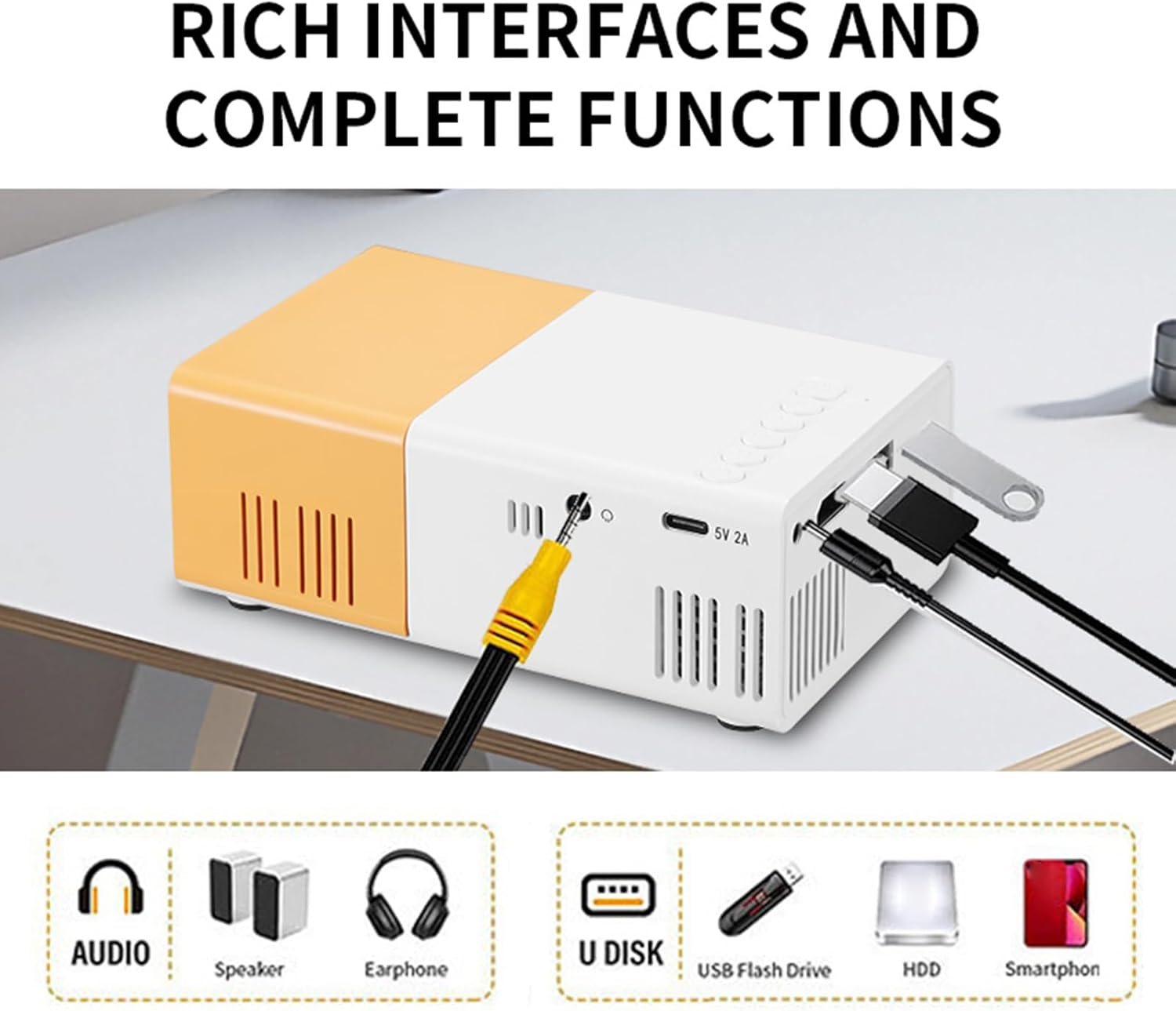 Pomya Mini Projector, Full HD 1080P LED Video Projector, Portable Small Movie Projector, Compatible with Android Wired and Wireless Screen Mirroring, USB HDMI, Auto Correction image number 5