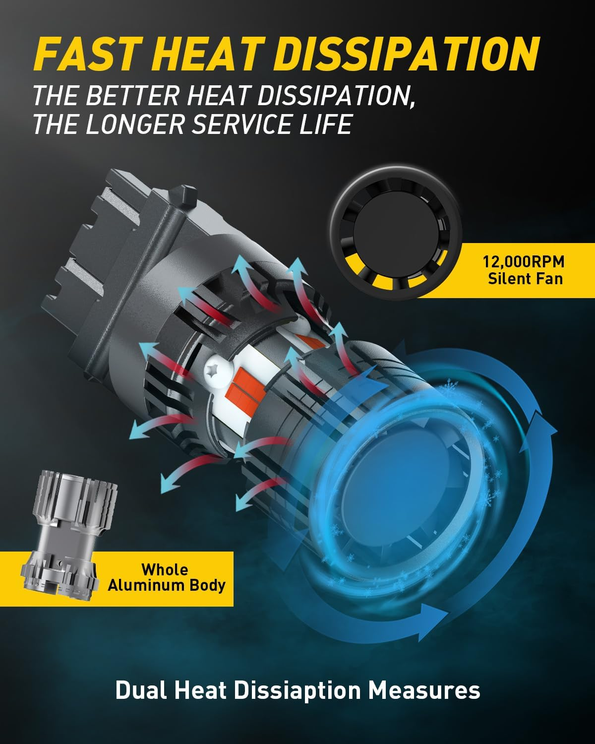 AUXITO CANBUS 3157/3156 LED Bulbs Red with Built-In Resistor 3056 3057 3457R 4057 4156 4157 anti Hyper Flash Error Free Brake Lights, Tail Lights, Stop Lights,B Pack of 2 image number 2
