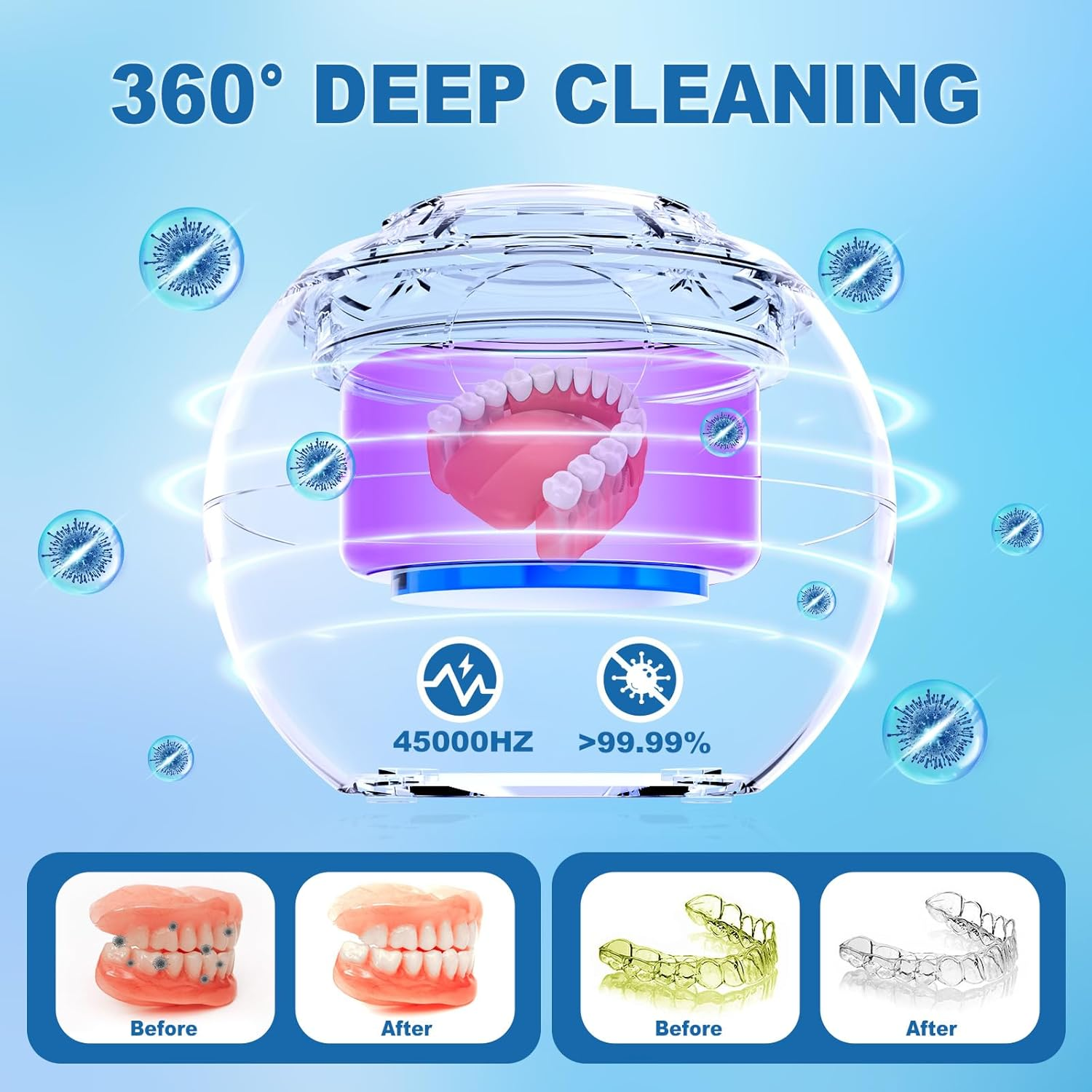 Ultrasonic Retainer Cleaner Machine, 45K HZ Dental Cleaning Pod with UV for Retainer, Dentures, Whitening Trays, Toothbrush Head, 190Ml Portable Ultrasonic Denture Cleaner for Home or Travel image number 2