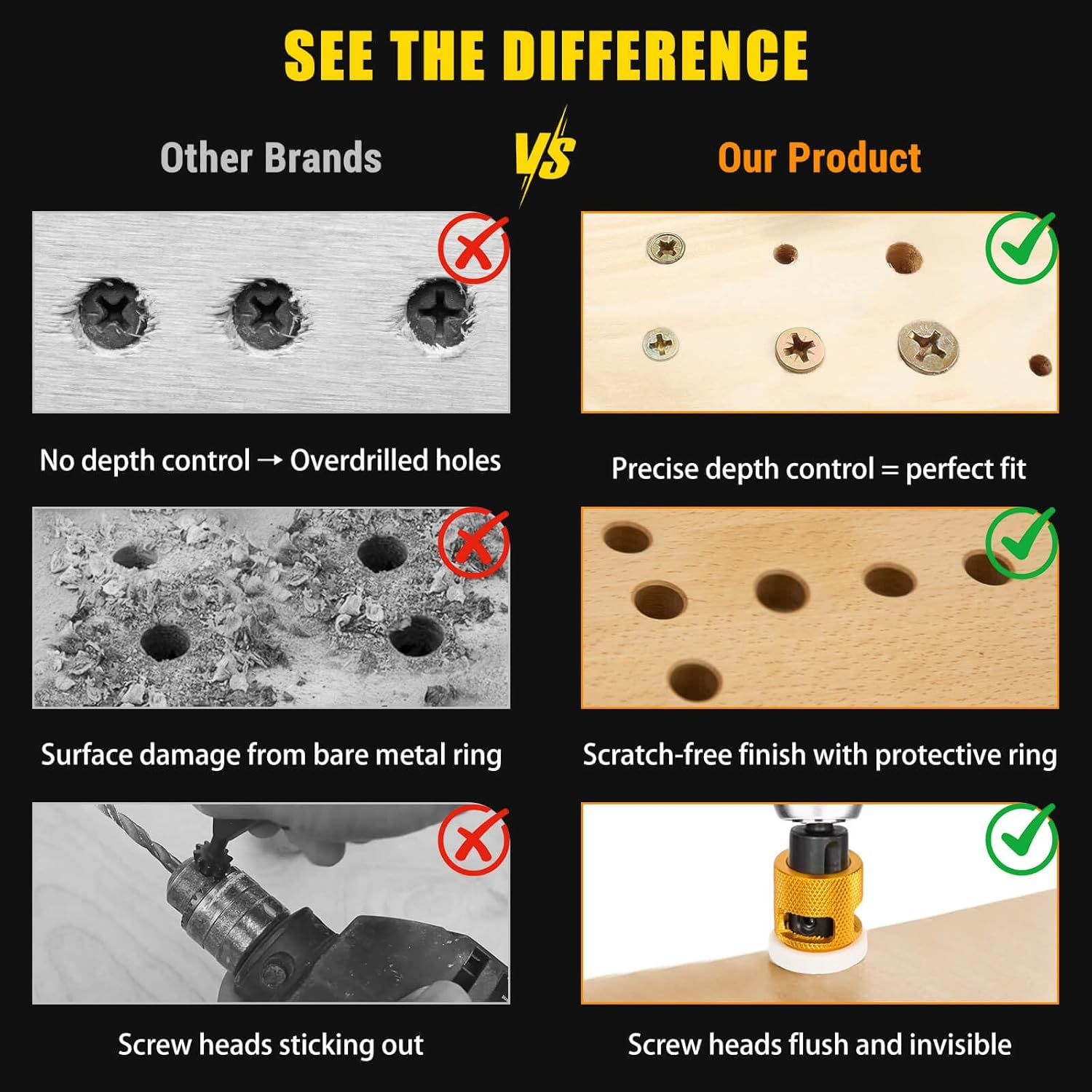 5PCS Countersink Drill Bit Set, Low Friction Depth Stop, 1/8 9/64" 5/32" Drill + 3/8&rdquo; 82&deg; Counter-Bore, 11/64" 3/16" Drill + 1/2" 82&deg; Counter-Bore, 1/4" Hex Shank, for Woodworking, with Storage Box image number 5