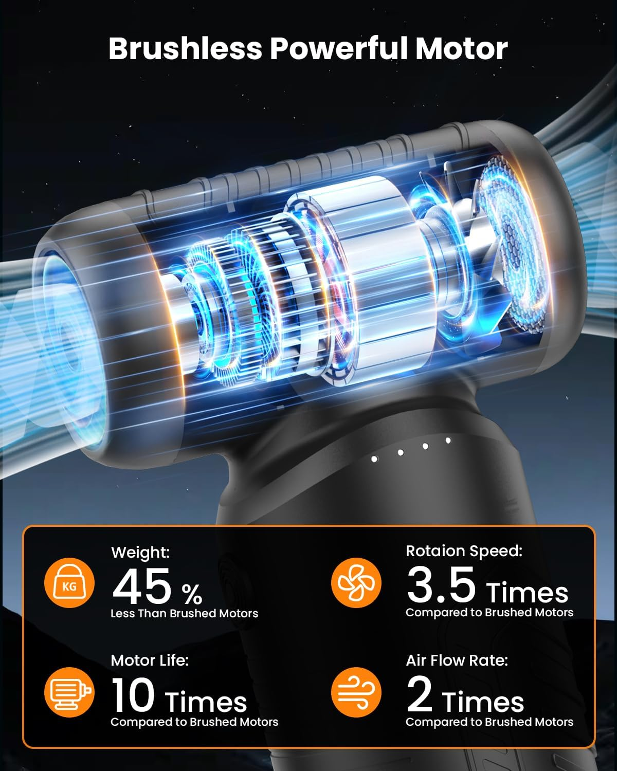 Compressed Air Duster, 200,000 RPM Electric Air Duster for Computer, 3 Gear Adjustable High-Speed Air Blower, 9,000Mah Large Battery Reusable No Canned Keyboard Cleaner for Office, Home, Car image number 3