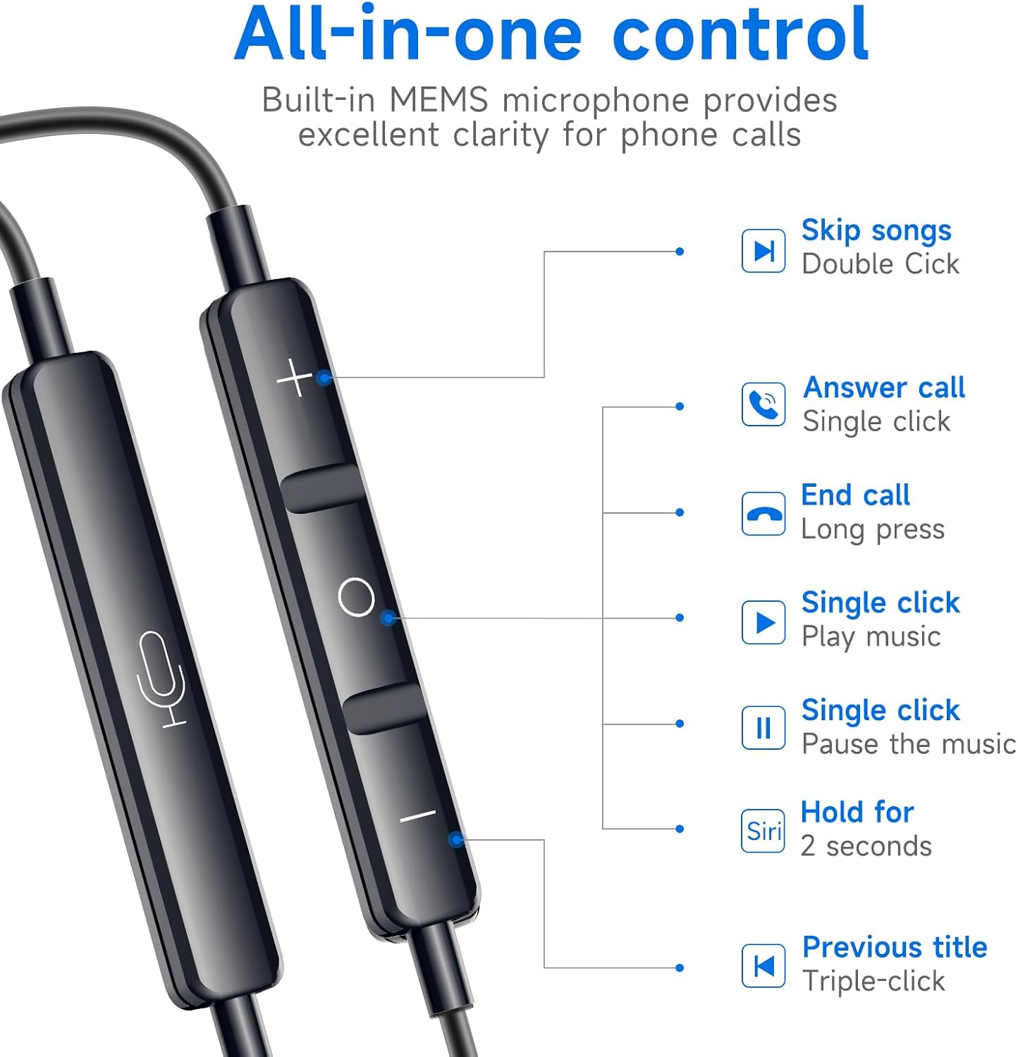 USB C Iphone 16/15 Headphones, for Iphone Earphones Wired Magnetic In-Ear Type C Earbuds with Mic Volume Control Bass Stereo Noise Canceling for Iphone 16 Pro Max/16 Pro/16 Plus/Samsung S25/S24 image number 3