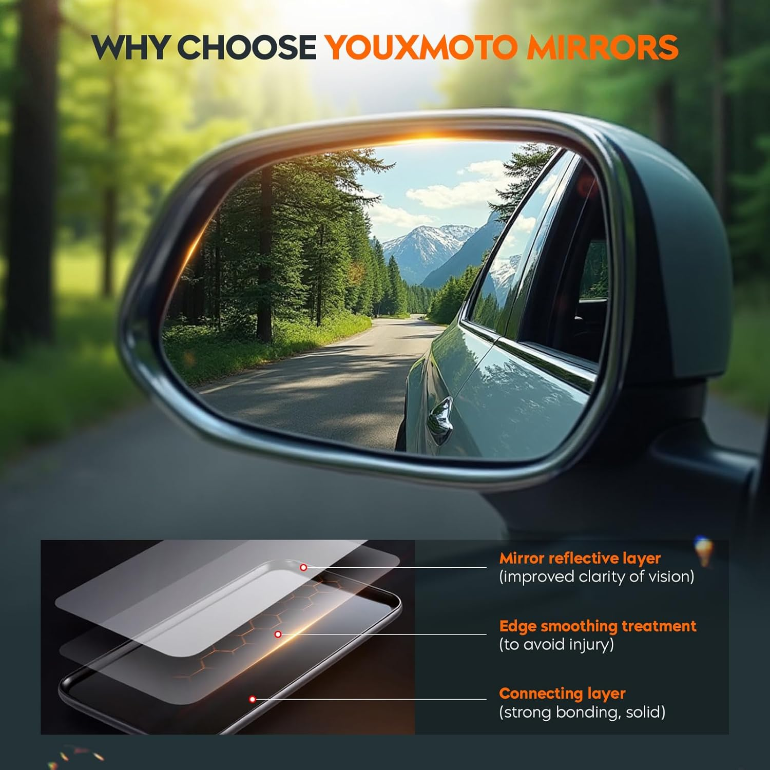 Youxmoto Mirror Glass Left Driver Side Fit for Jeep Grand Cherokee 2011 2012 2013 2014 2015 2016 2017 2018 Heated Side Mirror, W/Backing Holder, Fit 68092051AB image number 2