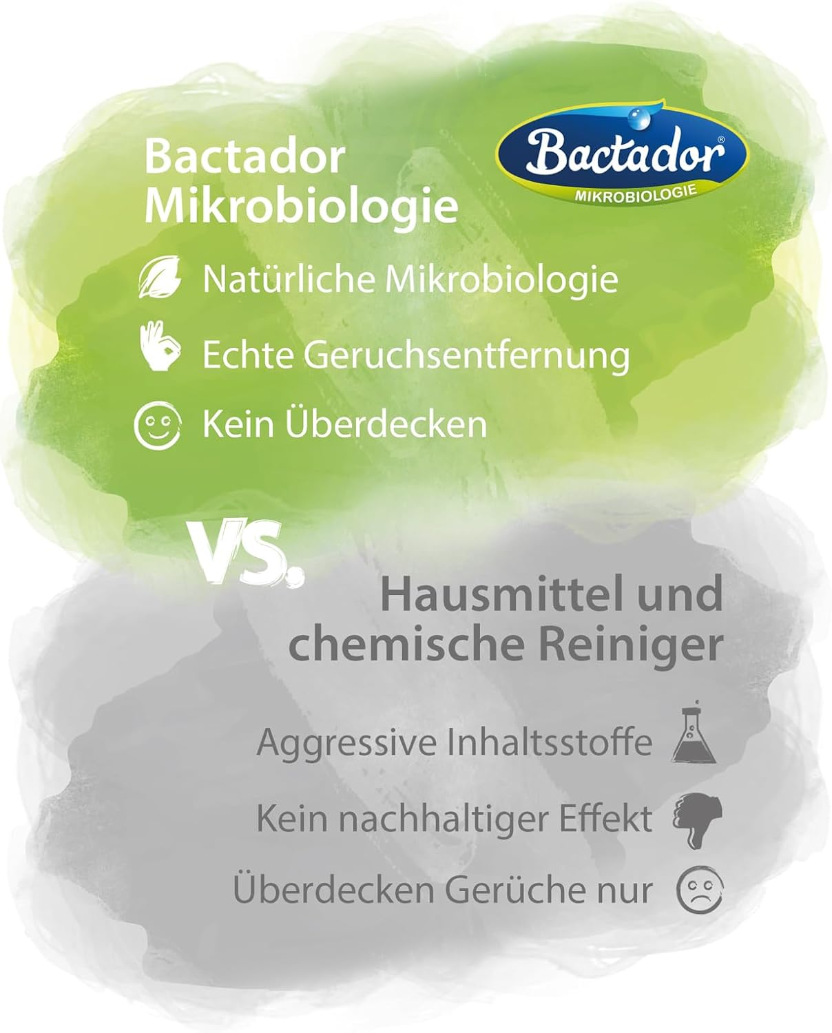 Bactador Rodent Cage Odour Remover and Cleaner Spray 500Ml - against Faeces, Urine and Animal Odours - Microbiological Enzyme Cleaner - Pore-Deep Cleaning in the Rodent Environment image number 1