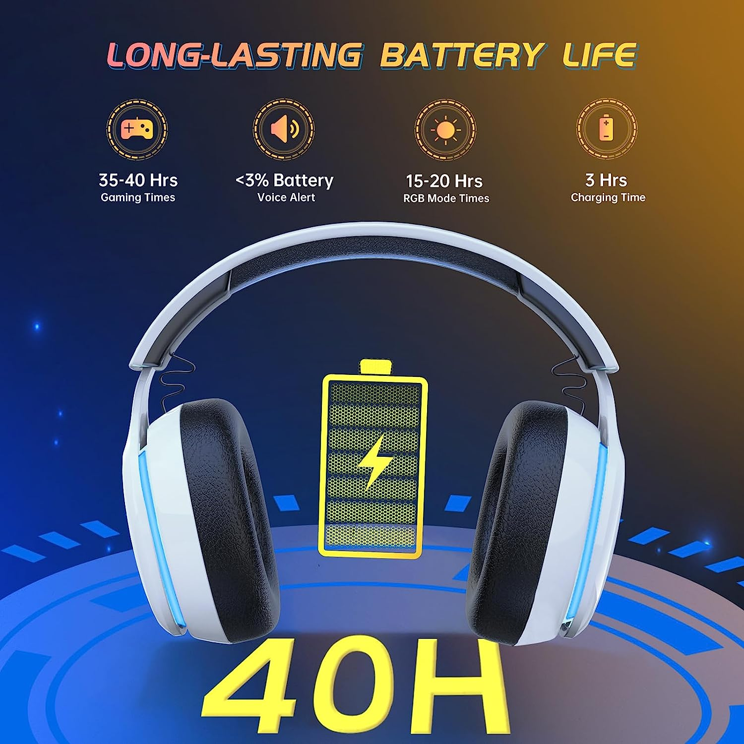 Gvyugke Gaming Headset, 2.4Ghz Wireless Gaming Headphone for PS4, PS5, PC, Mac, 5.2 Bluetooth Headphone with Detachable Noise Canceling 3D Microphone, 3.5Mm Wired Mode for Xbox Series image number 1