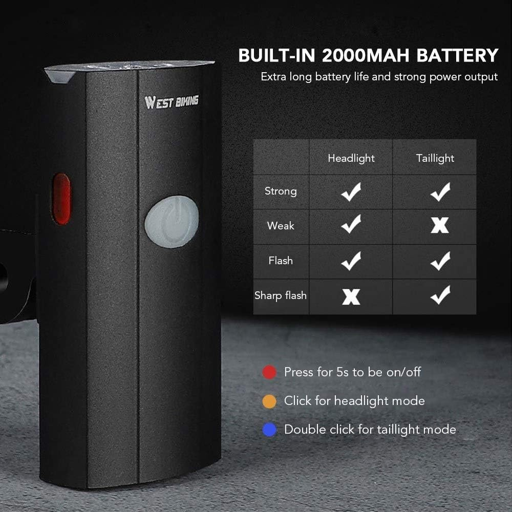 2 in 1 Bike Light USB Rechargeable Cycling Helmet Headlight Waterproof Bicycle Headlight Taillight Handlebar Front Light Rear Taillight Dual Purpose for Mountain Road Kids Bikes image number 1