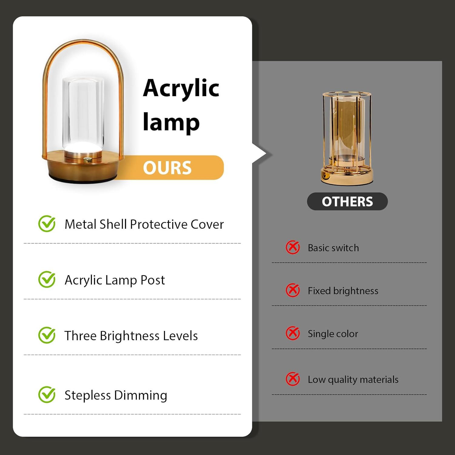 Cordless Table Lamp with Touch Control, Rechargeable LED Bedside Lamp, 3-Colour Infinitely Dimming Battery Powered Small Crystal Lantern for Bedroom/Office/Patio Light (Gold) image number 6