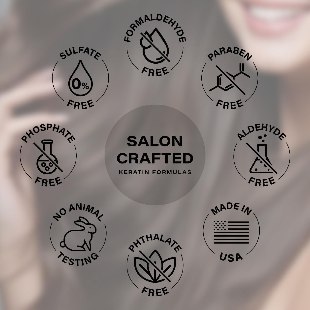 Peter Coppola Keratin Concept Total Repair Sulphate-Free Smoothing Shampoo 90Ml image number 1