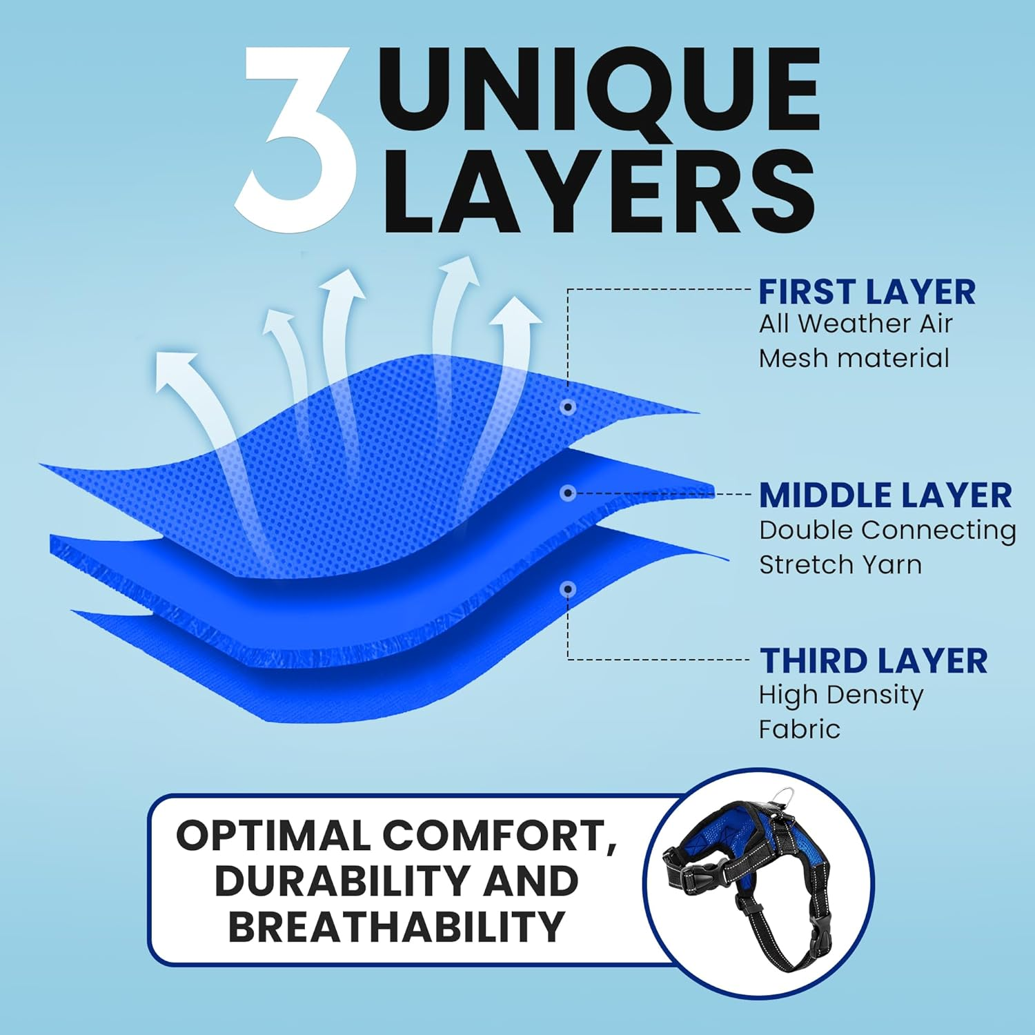 Copatchy No Pull Reflective Adjustable Dog Harness with Handle (Xx-Small, Blue)