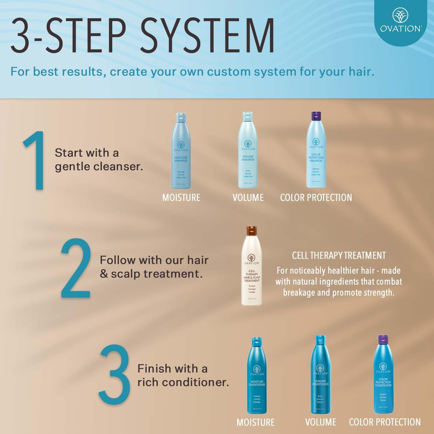 Ovation Hair Volume Therapy Shampoo image number 5