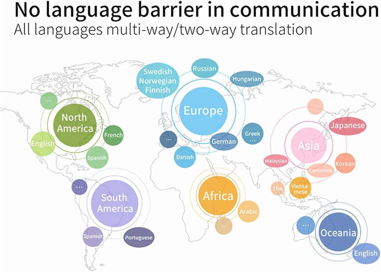 Zopsc Clip on Ear Headphones with Translating Device, Bluetooth Wireless Open Ear Earbuds Real Time with 144 Online Languages Translation, Translator Earbuds for Travel Business (Black) image number 3