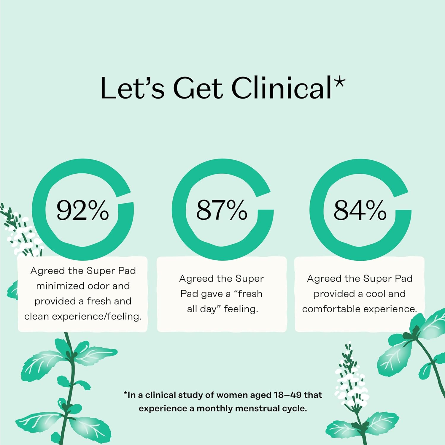 The Honey Pot Company - Herbal-Infused Menstrual Pads with Wings Super - 16 Pad(S) image number 3