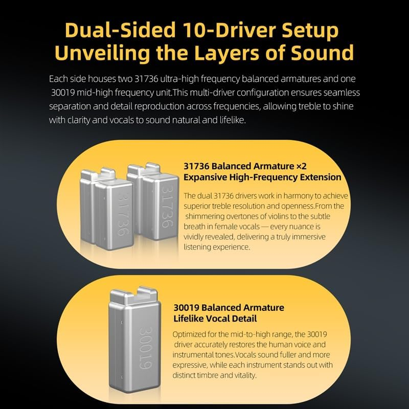 KZ ZS12 PRO 2 in Ear Monitor Headphones, 5BA+1DD 6 Hybrid Driver Gaming Earbuds Wired Earphones, Hifi Clarity Sound Immersive Bass Iems for Gaming Musicians Singers Audiophiles (Black with Microphone) image number 6