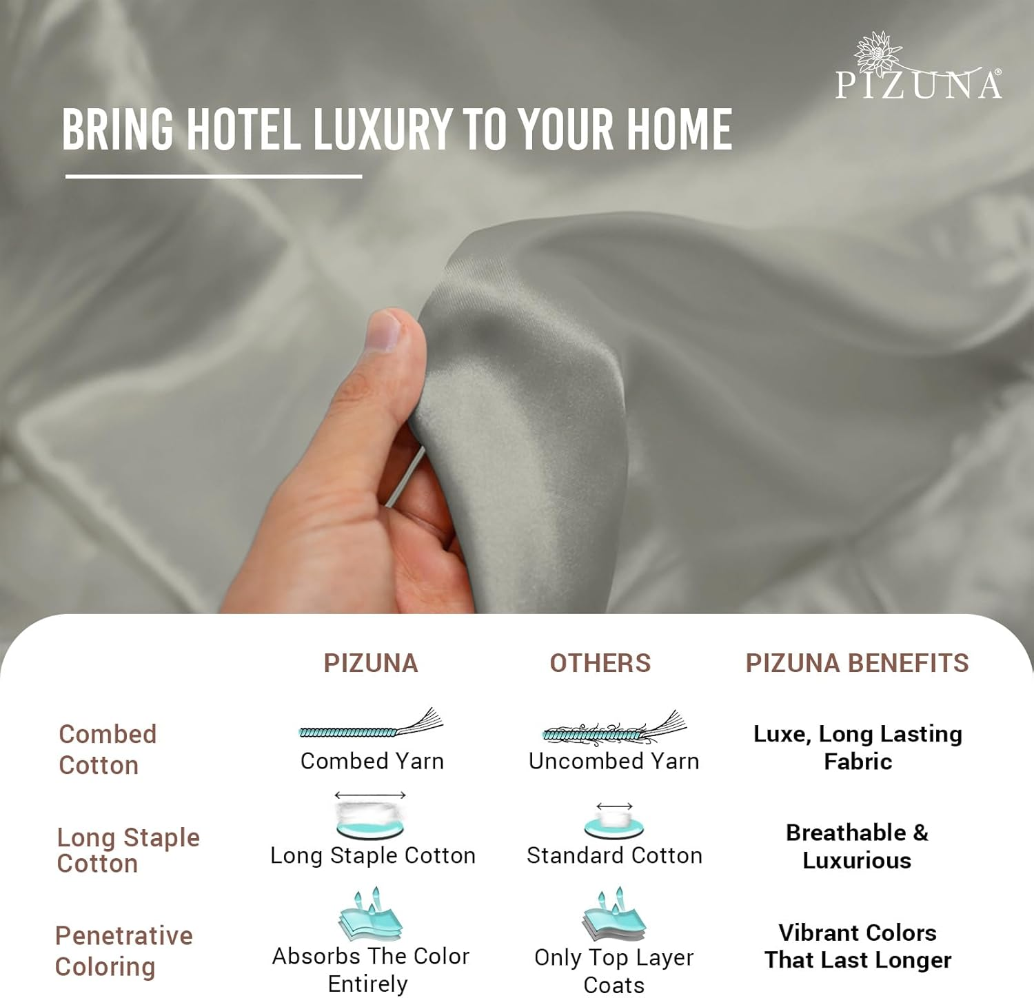 Pizuna Cotton Pillow Case Standard Size, Soft 500 Thread Count, 100% Combed Cotton Sateen Weave Hotel Quality Pillowcases (Antique Silver Pillow Covers Set of 2) - Baby Blue image number 6