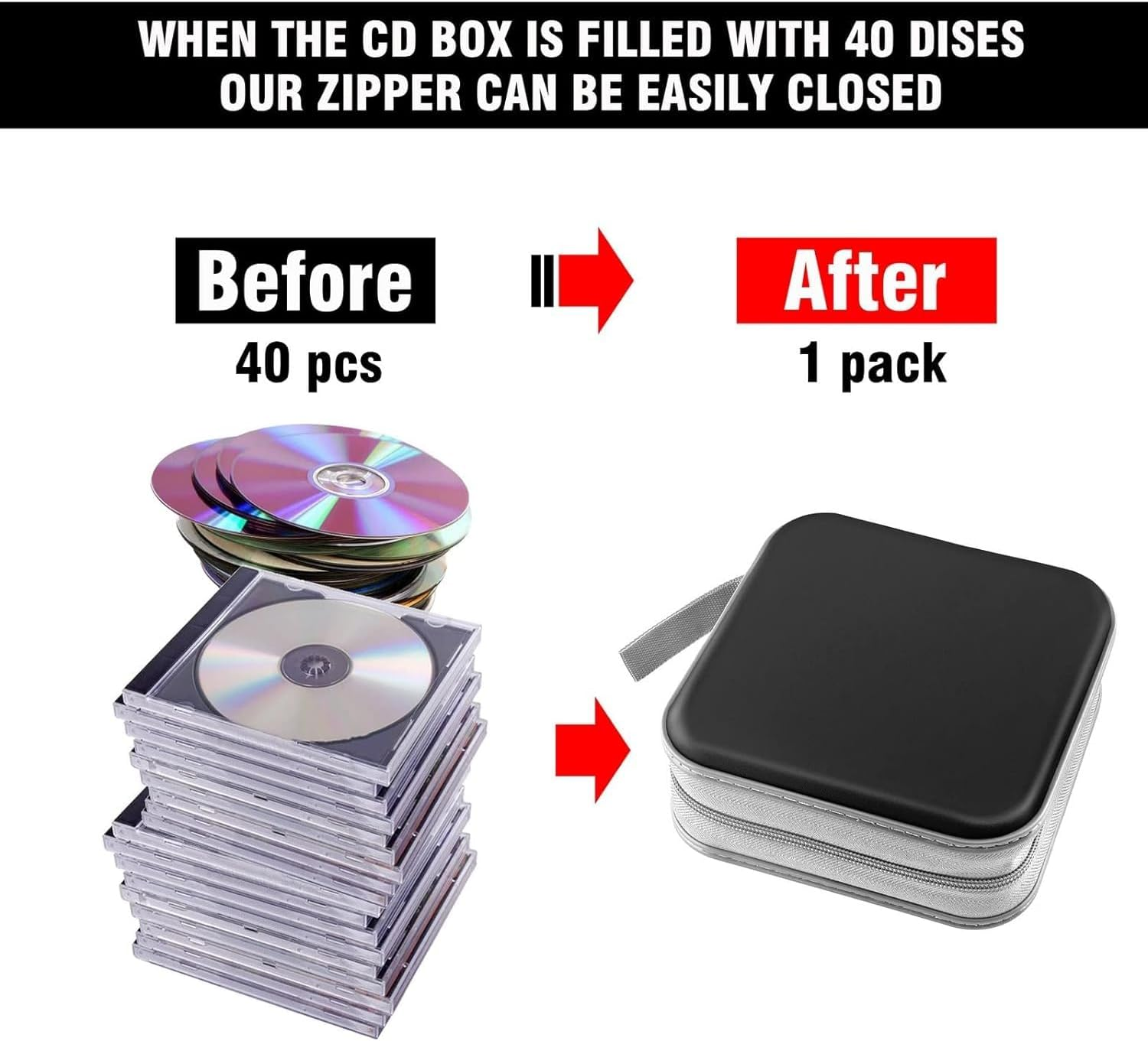 Storage Album Bag Hard Case Double-Sided DVD Storage Case, DVD Wallet Holder, CD/DVD Case Wallet 40 Discs Are Easy to Carry and Organize and Can Hold Your Old CDS image number 1