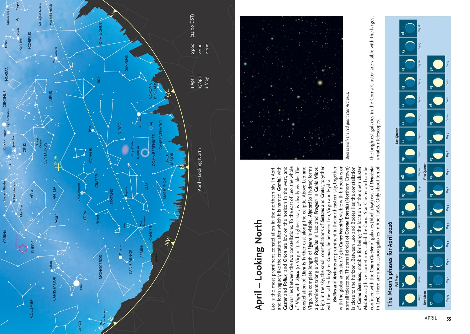 2026 Guide to the Night Sky Southern Hemisphere: a Month-By-Month Guide to Exploring the Skies above Australia, New Zealand and South Africa