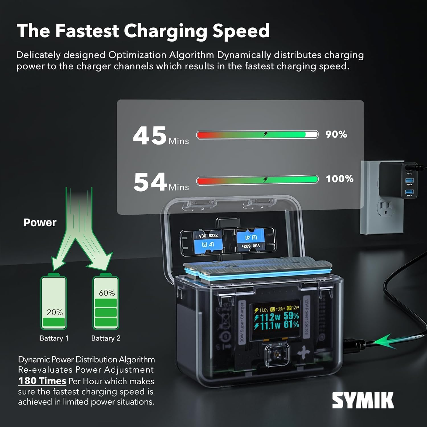Coyktonty Battery Rush Charger for Insta360 X4, 30W OLED Screen Intelligent Two Way Charging Case with 12W Output, Shows Battery Level (SOC) Fast Charging of 2 Batteries at the Same Time image number 3