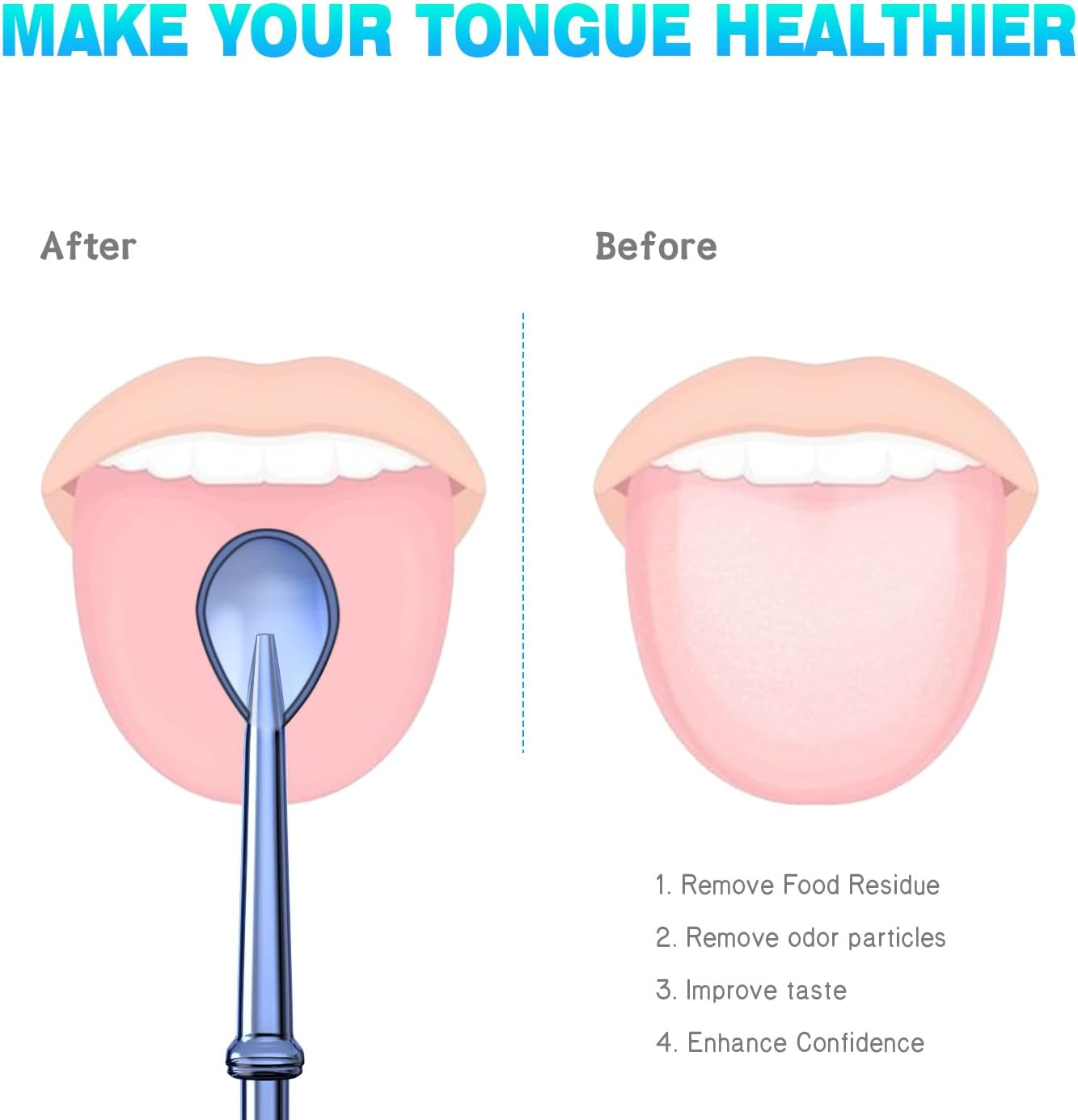 Tongue Cleaner Tip for Waterpik Water Flosser, Tongue Scraper Attachment Replacement for Waterpik Water Flosser, 3PCS image number 2