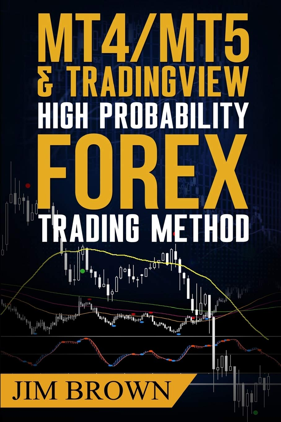 MT4/MT5 High Probability Forex Trading Method: 2