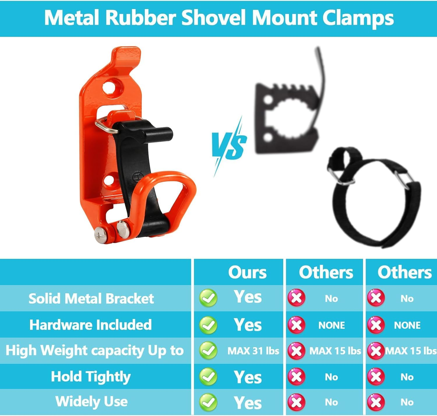 2 PCS Shovel Holders,Shovel Mount for Roof Truck Clamps,Quick Release Axe Holder with Screws,Metal Rubber Clamps,For Roof Rack,Truck,Boats and Workshop Equipment and Tools image number 1