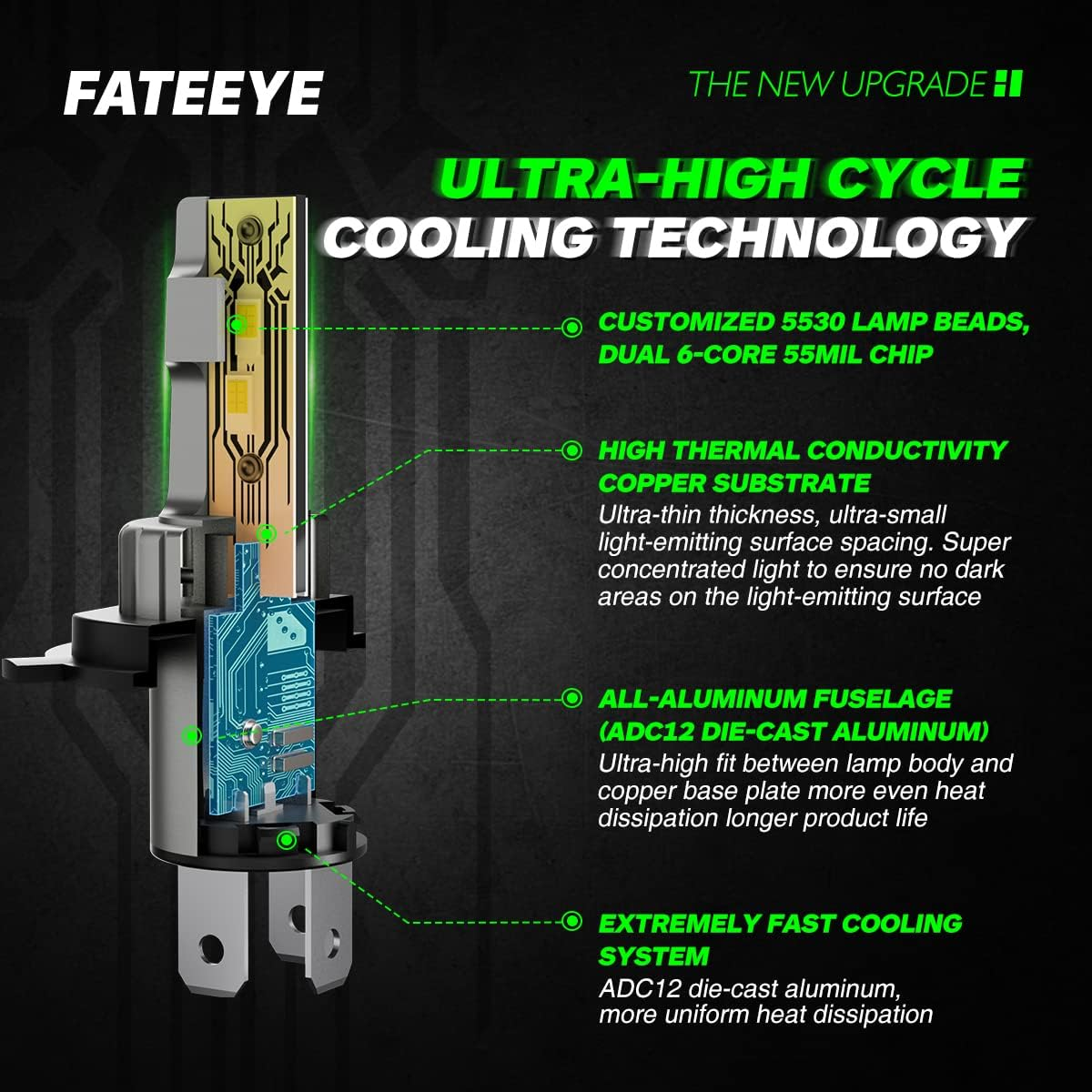 H4 LED Headlight Bulbs, 12V 50W 10000Lumens 6500K Xenon White H4 Car Headlight Conversion Kit, 360 Degree Adjustable Beam Lamps, IP65 Waterproof, Pack of 2 (H4) image number 5