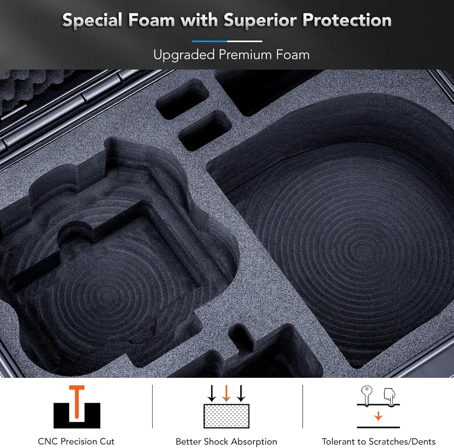 Lykus Titan N210 Waterproof Hard Case for DJI Neo 2 Motion Combo, Goggles N3/3, RC Motion 3, FPV Controller 3, Support up to 8 Batteries [CASE ONLY]