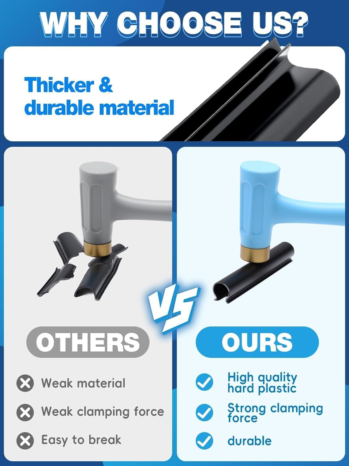 60 Pcs Winter Pool Cover Clips for above Ground Pools, 2 Shapes Pool Clips Pool Cover Clamps Black 4.7 Inch Pool Wind Guard Clips to Protect Swimming Pools image number 3