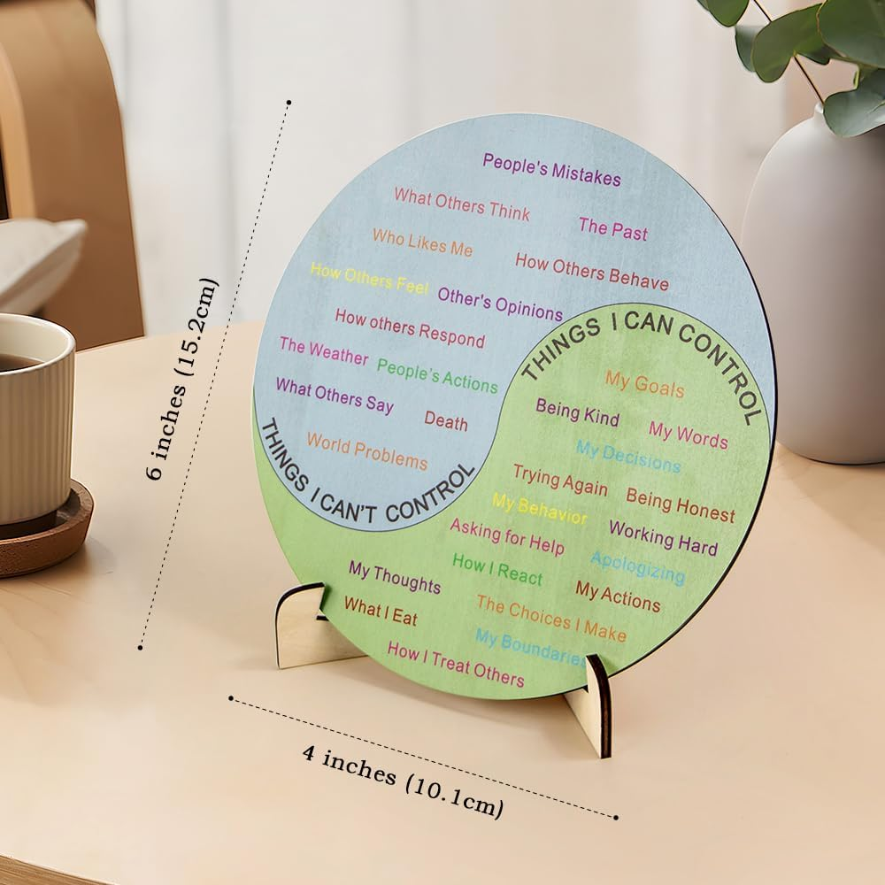 Feelings Wheel Therapy Office Desk Decor Emotions Double Sided Mental Health Office Desk Decor with 2 Page Emotions Card for School Counselor, Counseling Therapist, Therapy Office D&eacute;cor image number 3