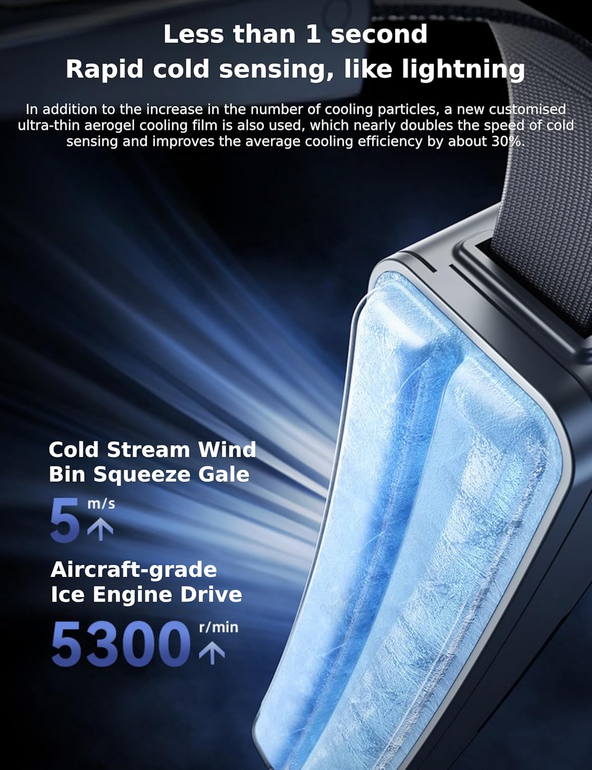 Bewinner Waist Clip Fan Rechargeable, Portable Body Fan, Wearable Cooling Fan - 6500RPM, Adjustable Belt, Hands-Free, Front & Rear 5 Drive Strong Wind for Travel Camping Fishing image number 2