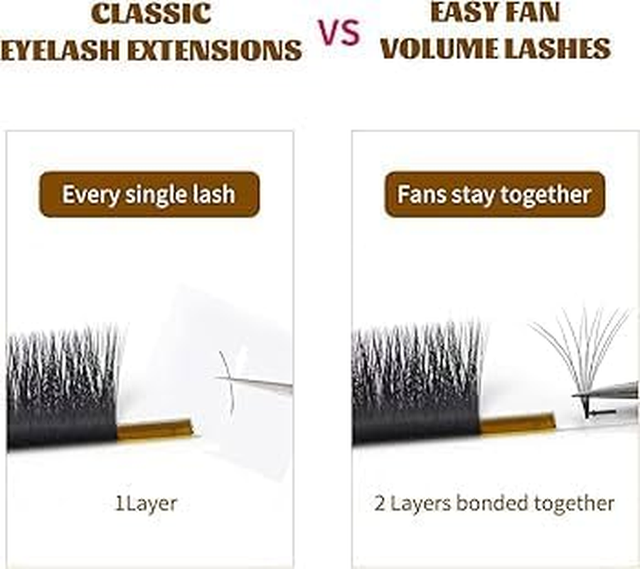 Easy Fan Cashmere Volume Eyelash Extensions C D L M Curl, 3D Premade, 0.07-0.10, Super Matte Black Individual Lashes Extension Mix Tray 7-15Mm (Easy Fan C Curl 0.07) image number 1
