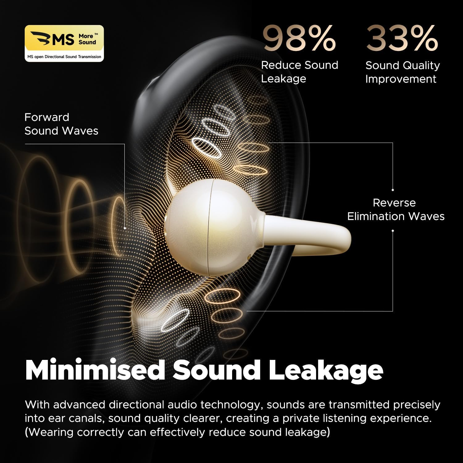 SOUNDPEATS POP Clip Open Ear Earbuds, Bluetooth 5.4 Clip-On Headphones, Lightweight Comfort, AI Call Noise Cancellation with Dual Connection, Immersive Audio Wireless Earbuds, 30H (Beige) image number 6