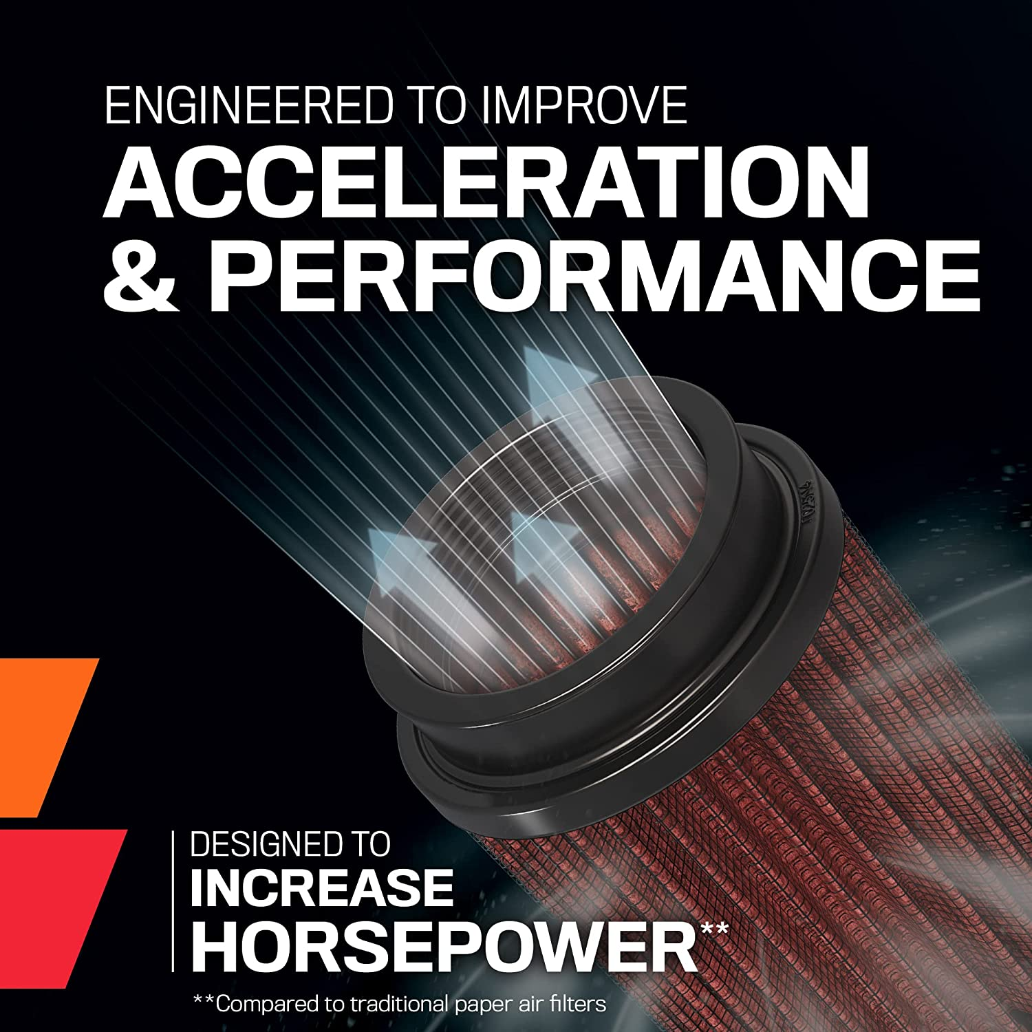 K&N RD-1460 round Clamp-On Air Filter image number 2