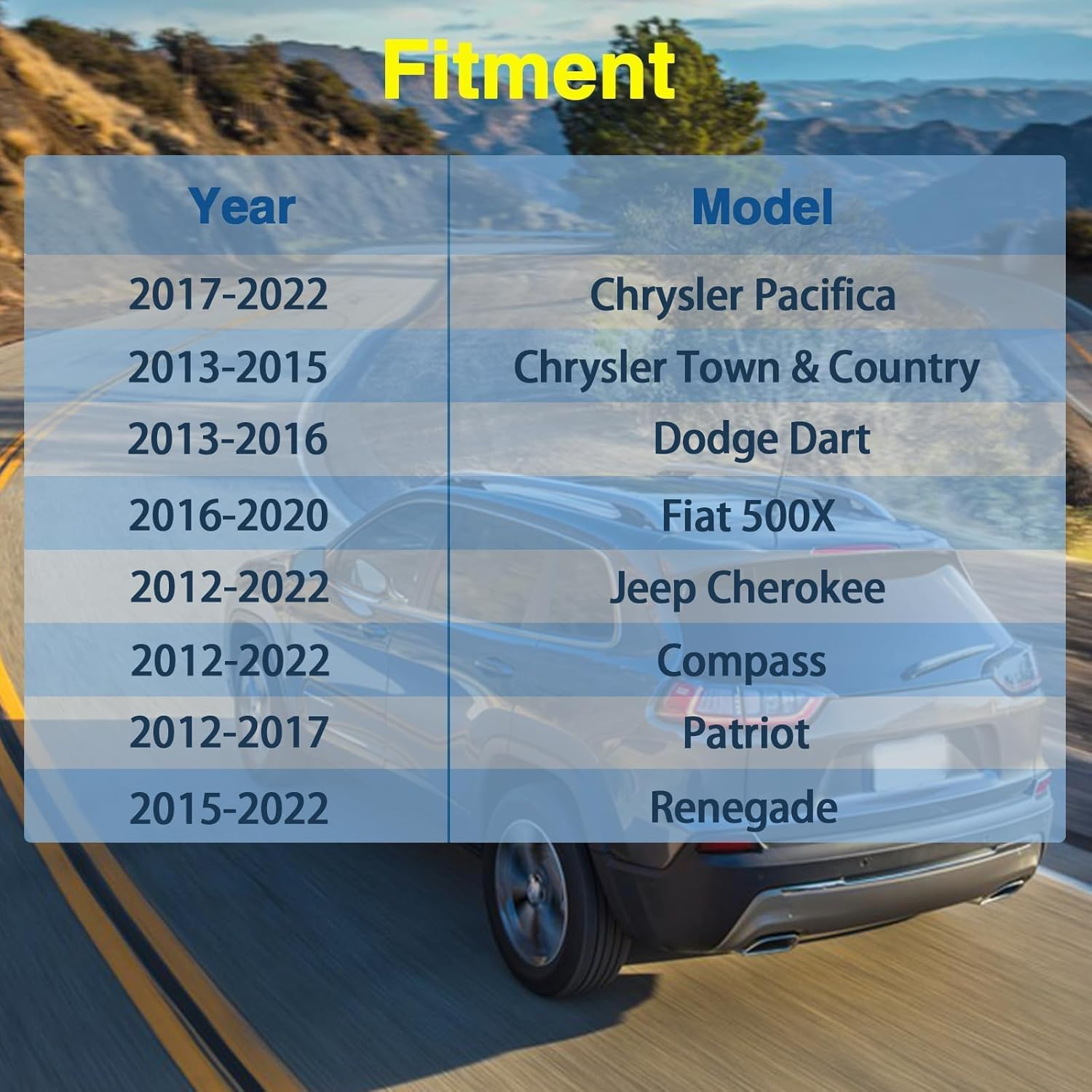 Transmission Dipstick Compatible with Chrysler/Dodge Dart Fiat 500X/ Jeep Cherokee Compass Patriot Renegade 6F24 Automatic Transmissions Replace# 10323A 10323B(Black) image number 5