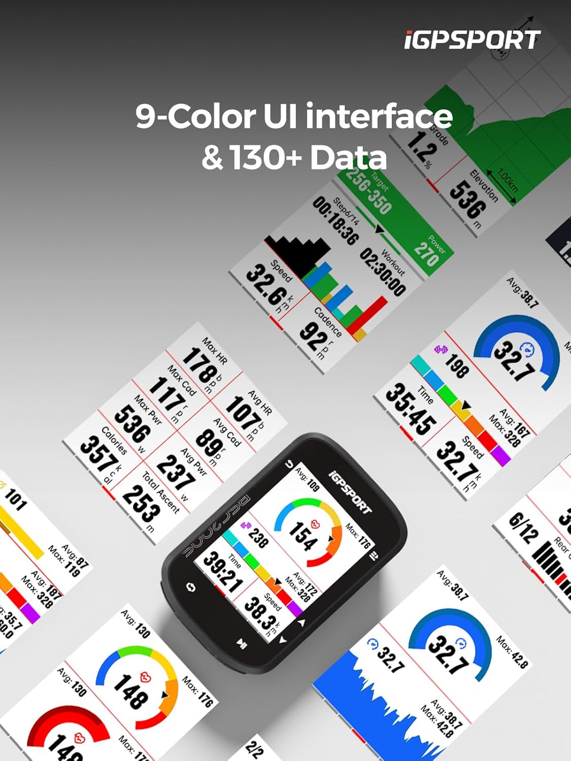 Igpsport BSC200S Bike Computer,Route Navigation,2.4 Inch Colorful Screen,Continuous Ride Logging,Motion Detection,100+Types of Data, Ipx7,Bluetooth 5.0 & Ant+,Intelligent Notification,Strava Sync image number 2
