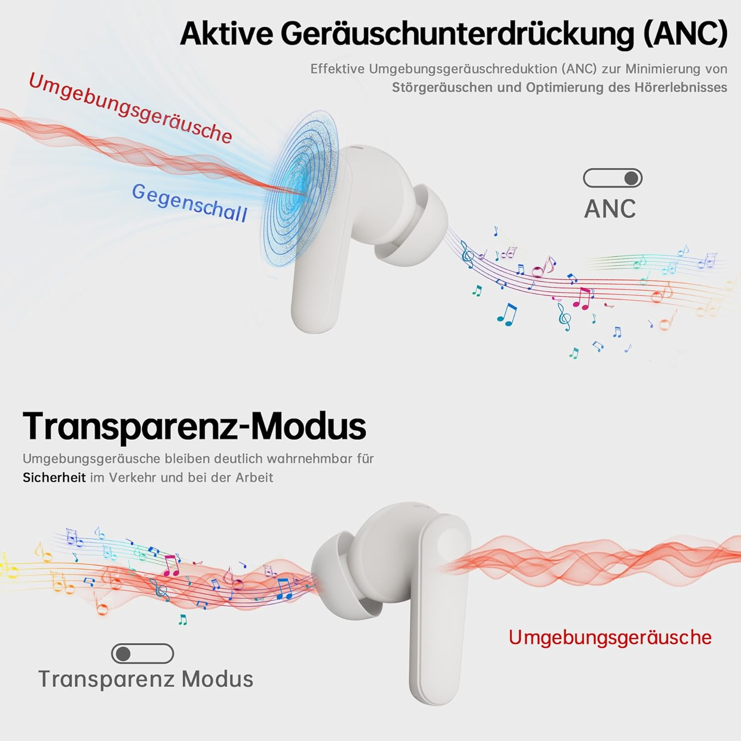 Leowin Wireless Earbuds, Bluetooth 5.3 Headphones Wireless Bluetooth Earphones with 4 Integrated Microphones for Clear Calls, ENC ANC Noise Cancelling, Transparent Mode, 40 Hours Battery Life image number 1