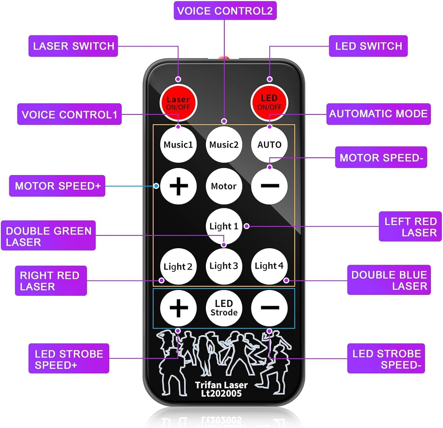 DJ Disco Stage Party Lights, Sound Activated Laser Light RGB Flash Strobe Projector with 7CH DMX for Christmas Halloween Decorations Karaoke Pub KTV Bar Dance Gift Birthday Wedding image number 3