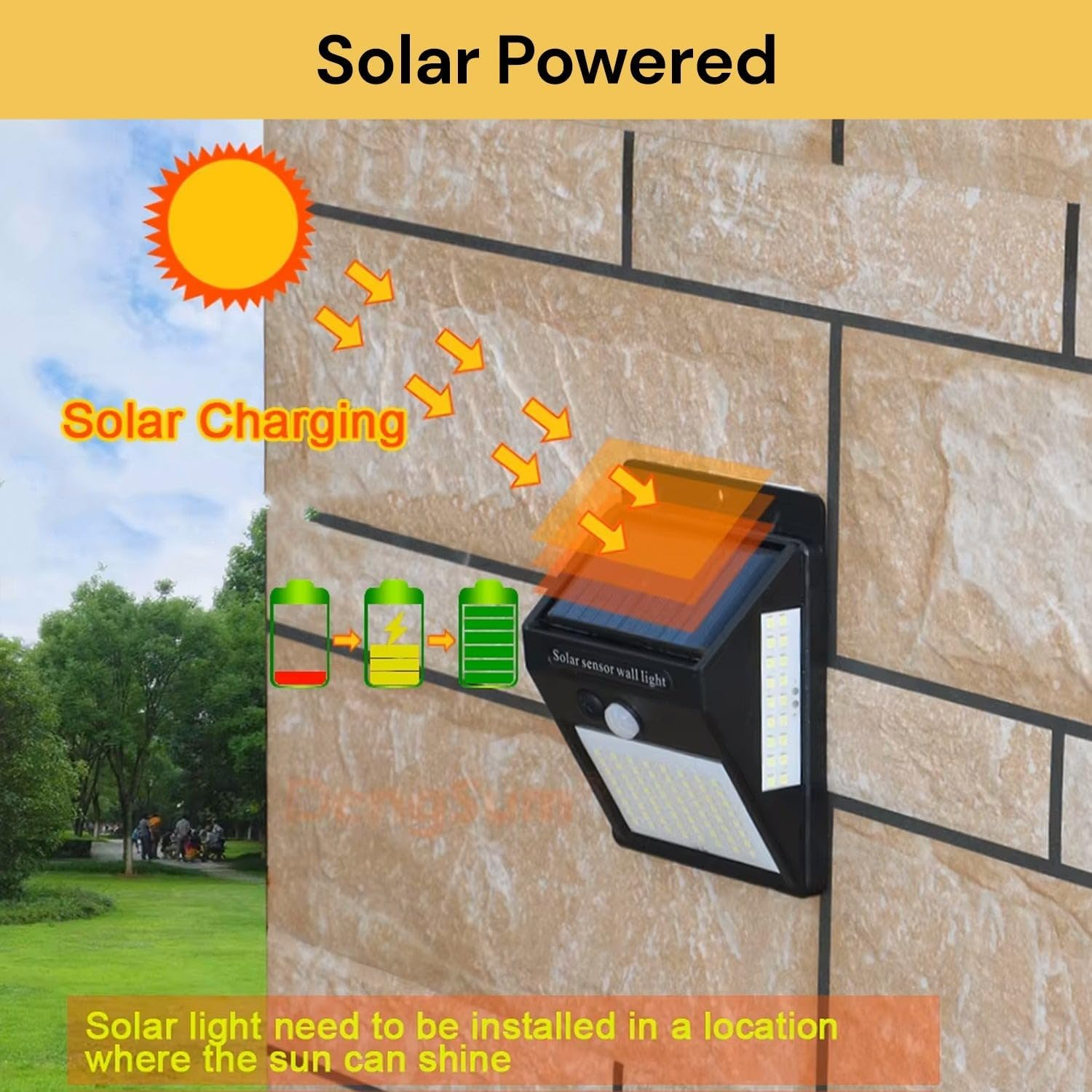 Ezonedeal Solar Lights, Outdoor Waterproof 16 LED Wireless Solar Motion Sensor Light for Patio Porch Path Yard Garden with Motion Activated Auto On/Off (2-Pack) image number 5