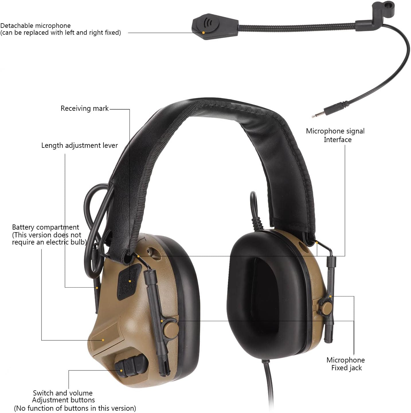 Tactical Headset, & Earmuffs, Retractable Adjustable Headband Walkie Talkie Headset, No Pressure over Time, for Expansion Activities, Games, Film image number 4