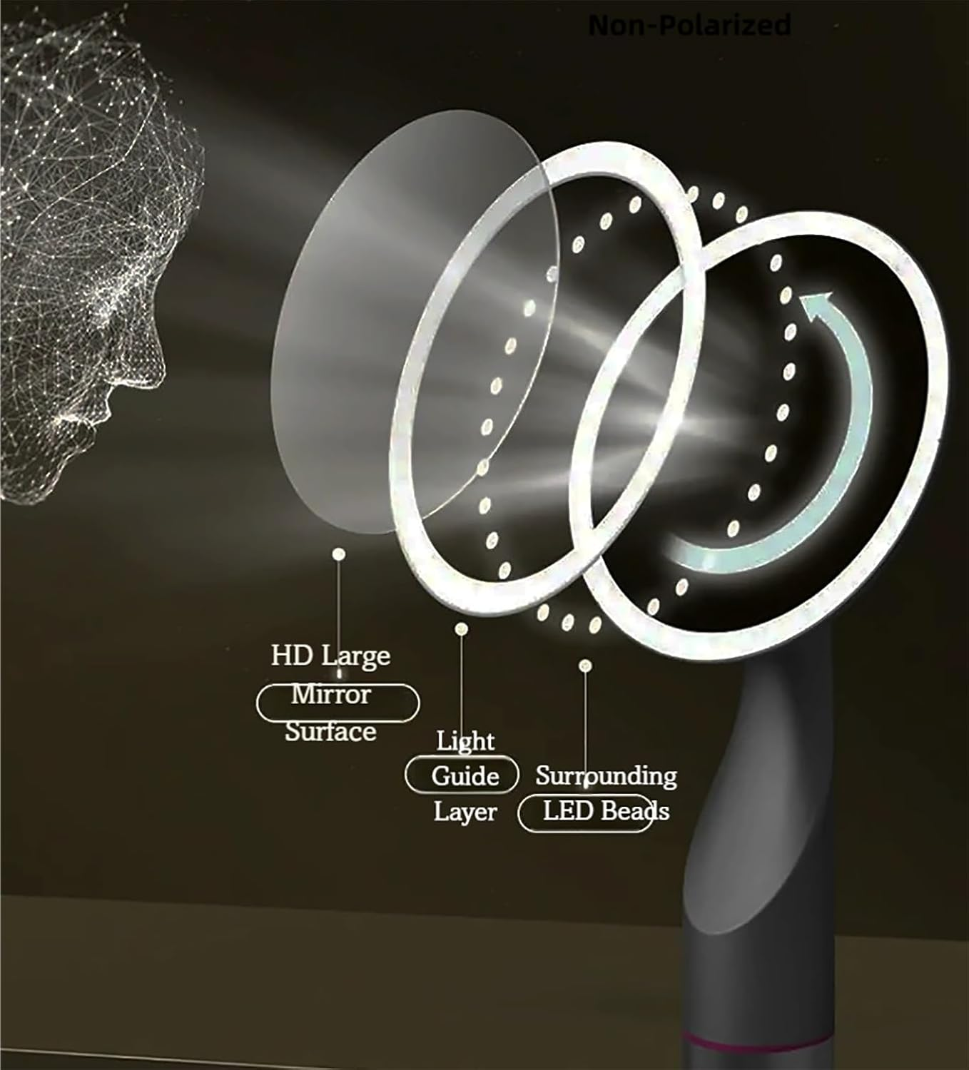 ECOMUSE 8.5 Inch Makeup Mirror with Lights, Smart Touch Control, 3 Level Brightness Adjustable Makeup Mirror, 360&deg; Rotation Make up Mirror with Lights, Rechargeable&Detachable,Women Gift. image number 5