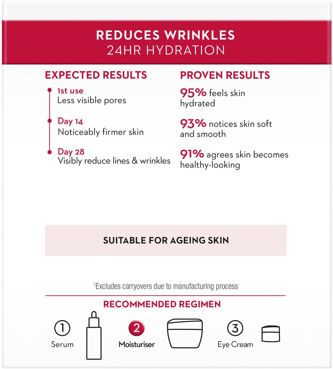 Olay Regenerist Micro Sculpting Face Cream Moisturiser Fragrance Free, 48G image number 3