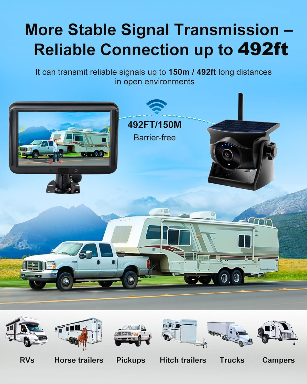 AI Magnetic Solar Wireless Reversing Camera: Pedestrian & Vehicle Detection, 1-Min Install, No Wiring/Drilling, Gesture Control, Night Vision, 5" 1080P Monitor for RV, Trailer, Truck, Motorhome image number 6