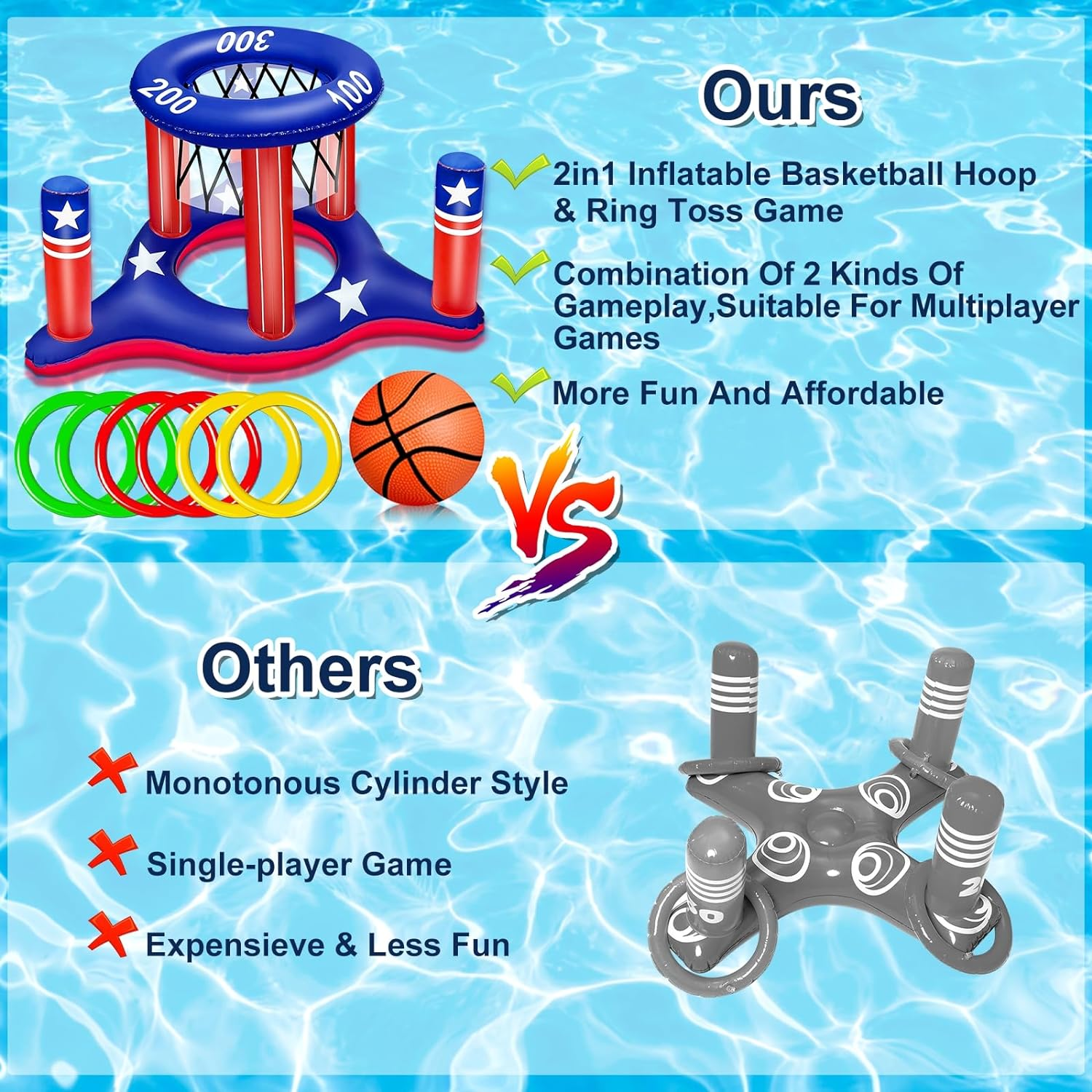 American Flag Inflatable Cross Ring Toss with Floating Basketball Hoop, 6 Rings and 1 Basketball image number 1