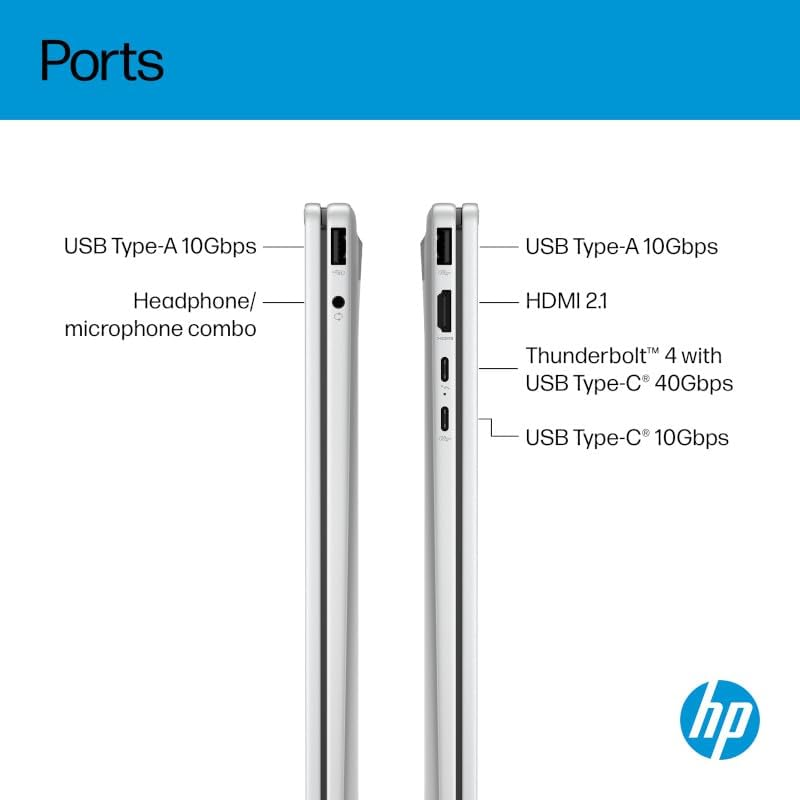 HP Omnibook X Flip AI Laptop, 16'' 3K OLED Touch Display, Built-In AI, Intel Core Ultra 7 258V Processor, 32GB RAM, 1TB SSD, Intel Graphics, Windows 11 Home, Convertible, Silver, BD5Q7PA image number 3