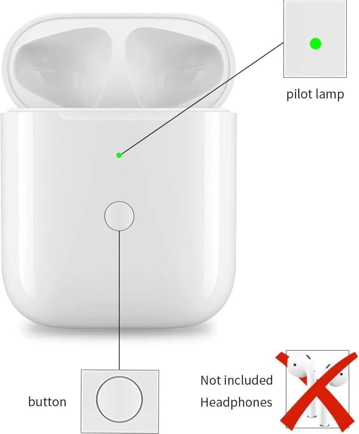 Pods 1 2 Charging Case, Keshidun Wireless Charging Case for Airpods 1 2 with Bluetooth Pairing Sync Button,No AIRPODS, Charger Box for Apple Pods 1 2 image number 2
