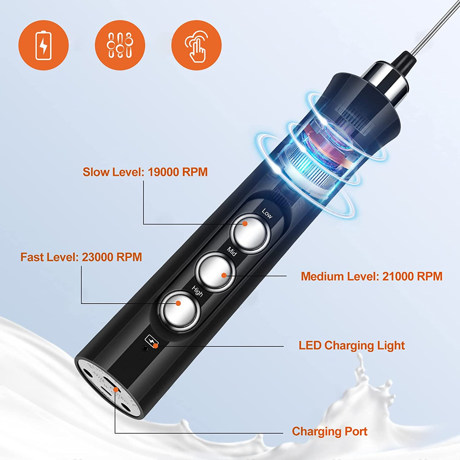 Bournehouse BH03 Rechargeable Milk Frother, 3-Speed, 2 Whisks for Cappuccino, Latte, Bulletproof Coffee, Keto Diet, Protein Powder, Matcha (Dark Black)